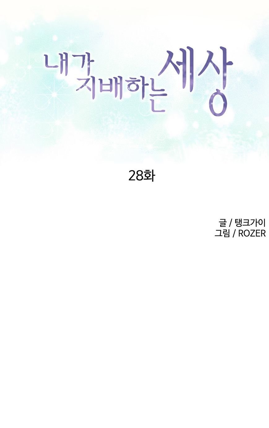 Page 1 of Chapter 28
