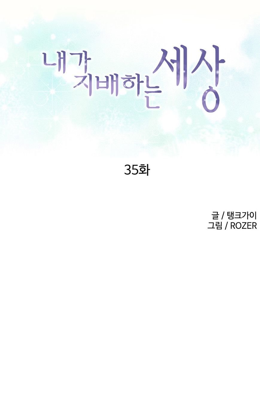 Page 1 of Chapter 35