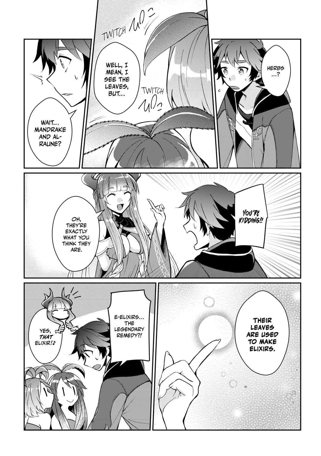 Page 2 of Chapter 15