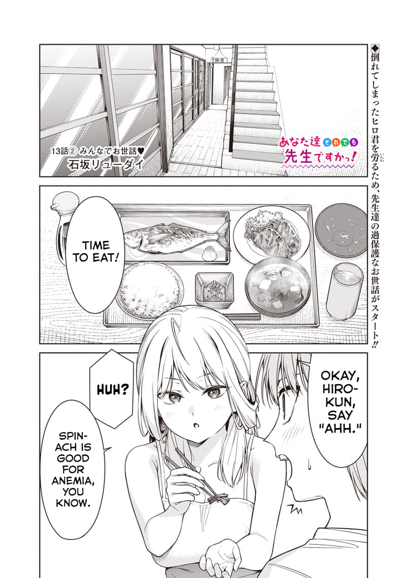 Page 1 of Chapter 13.2
