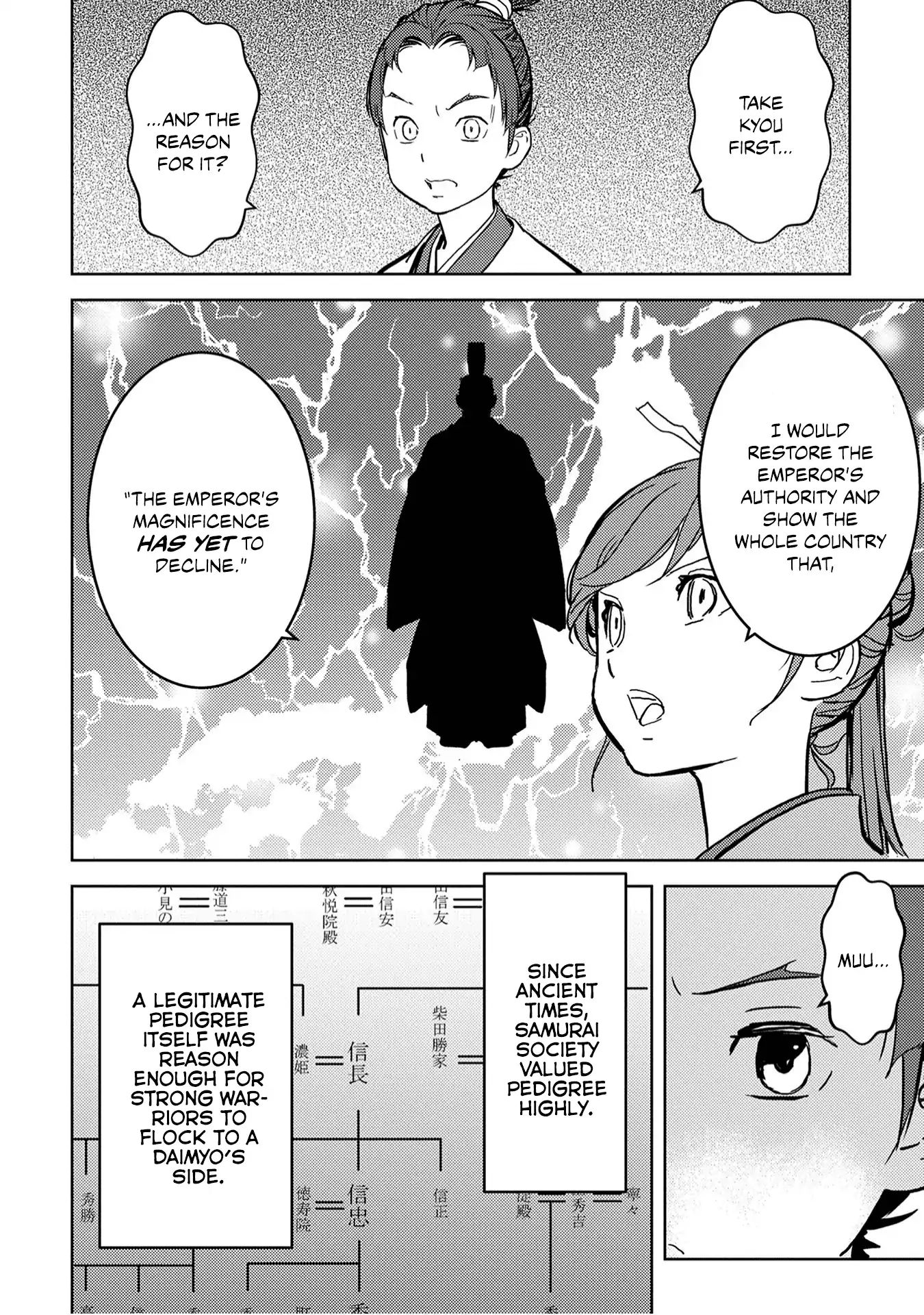 Page 18 of Chapter 11