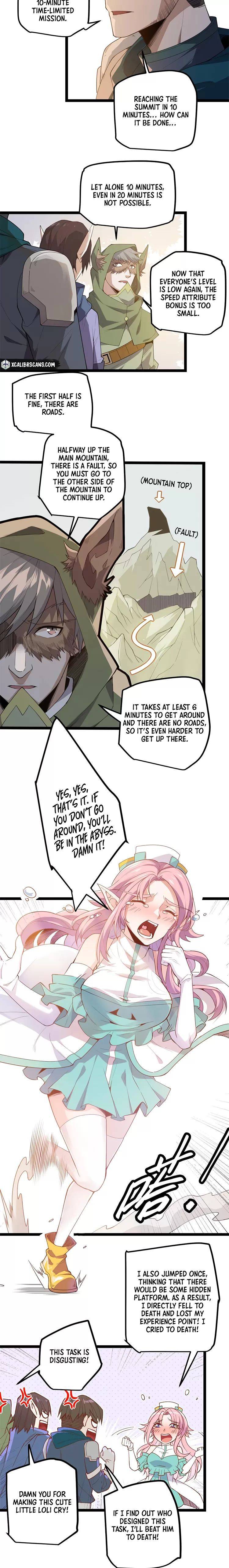 Page 15 of Chapter 3