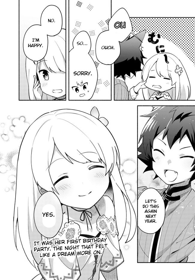 Page 15 of Chapter 8.1