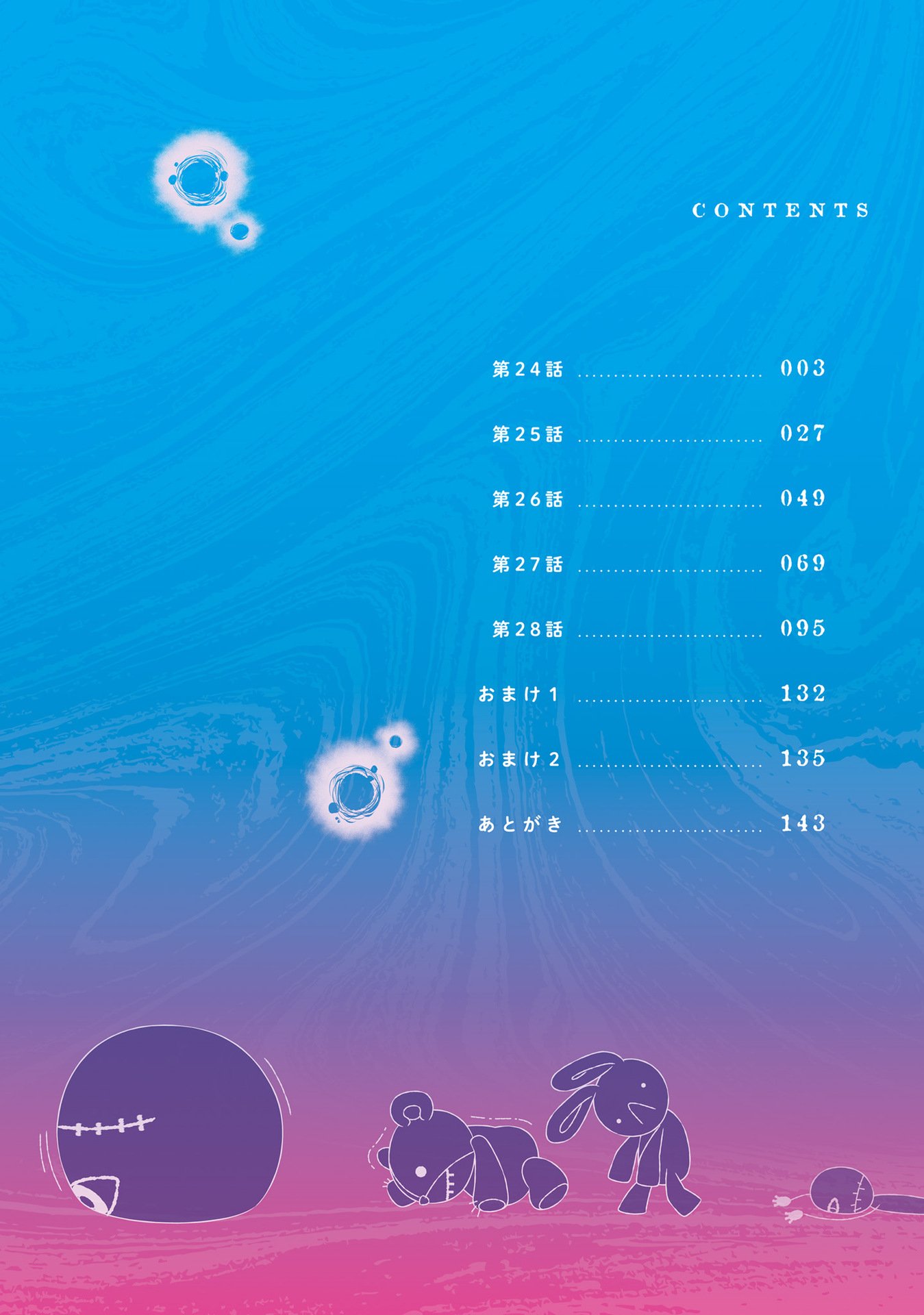 Page 4 of Chapter 28.5