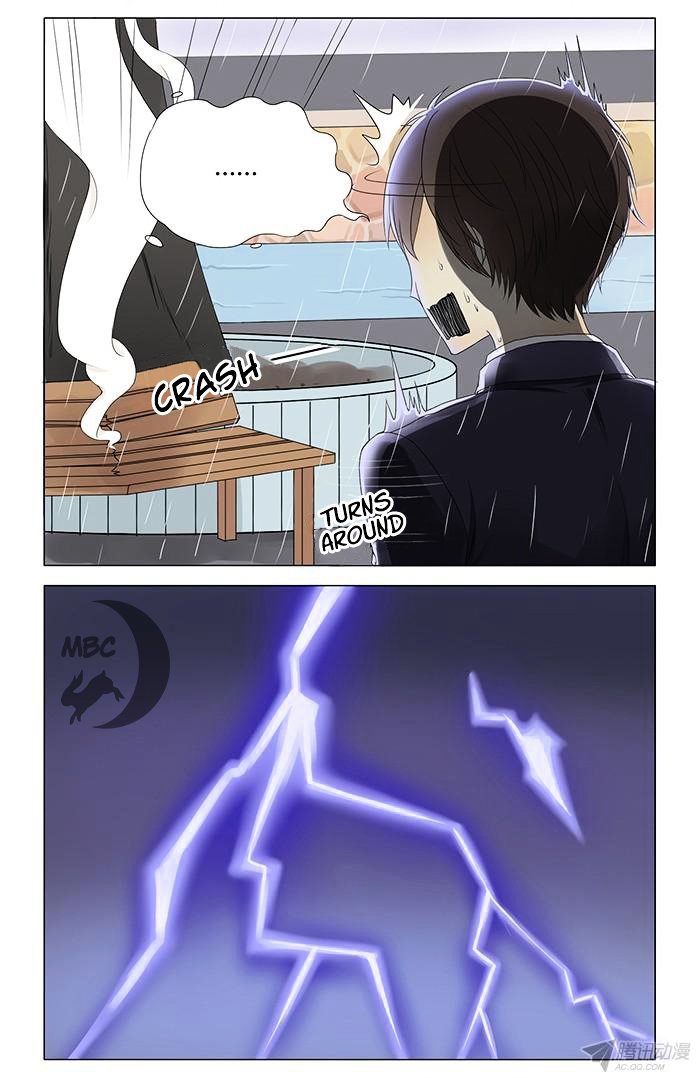 Page 15 of Chapter 1