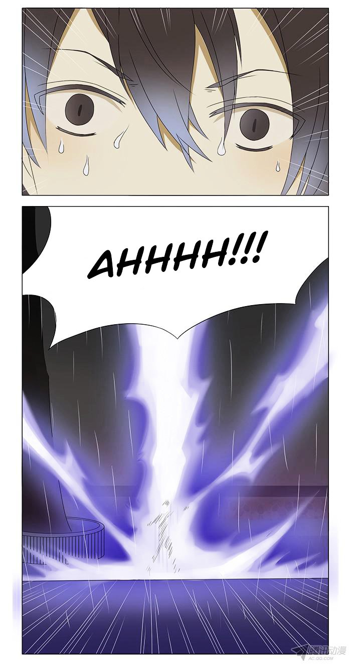 Page 16 of Chapter 1