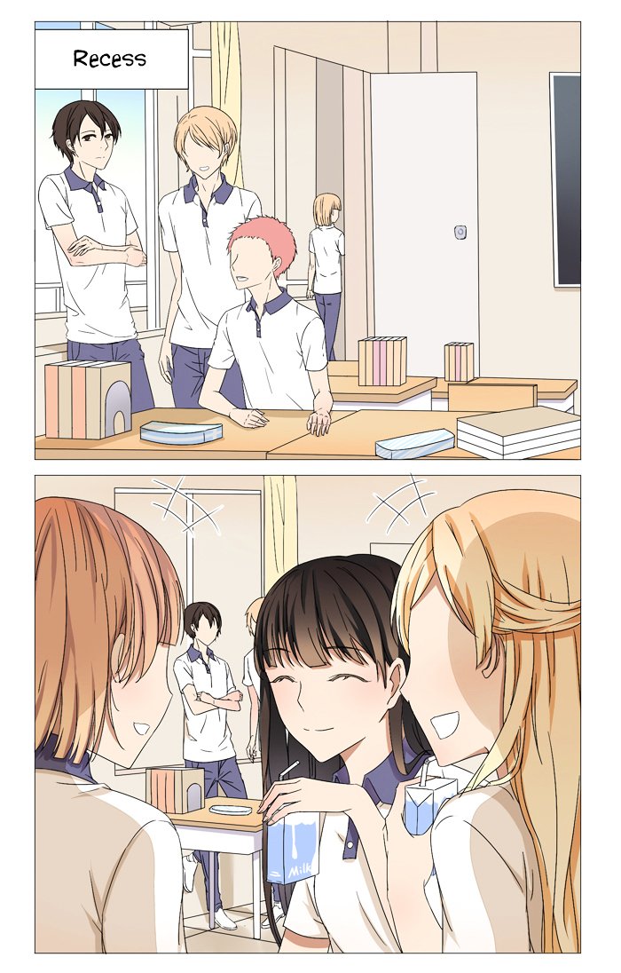Page 2 of Chapter 10