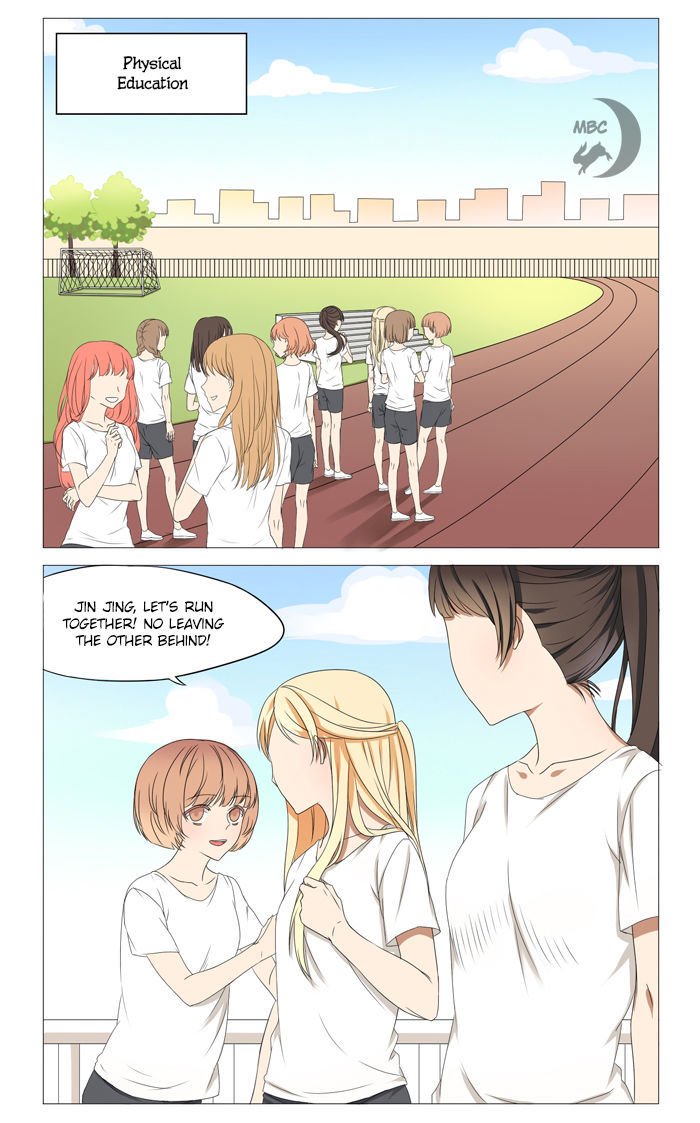 Page 2 of Chapter 6