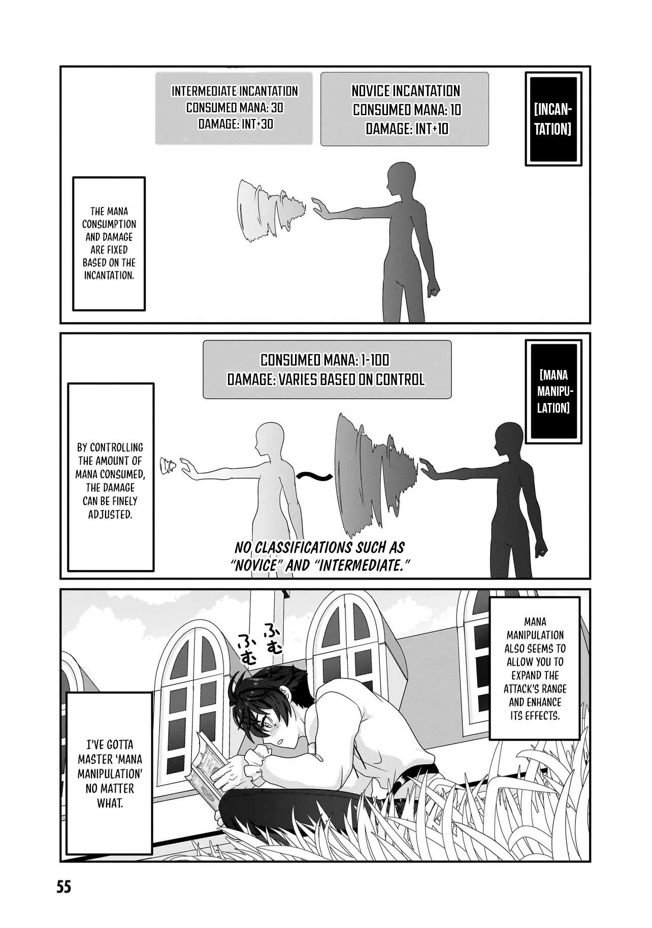 Page 10 of Chapter 2.2