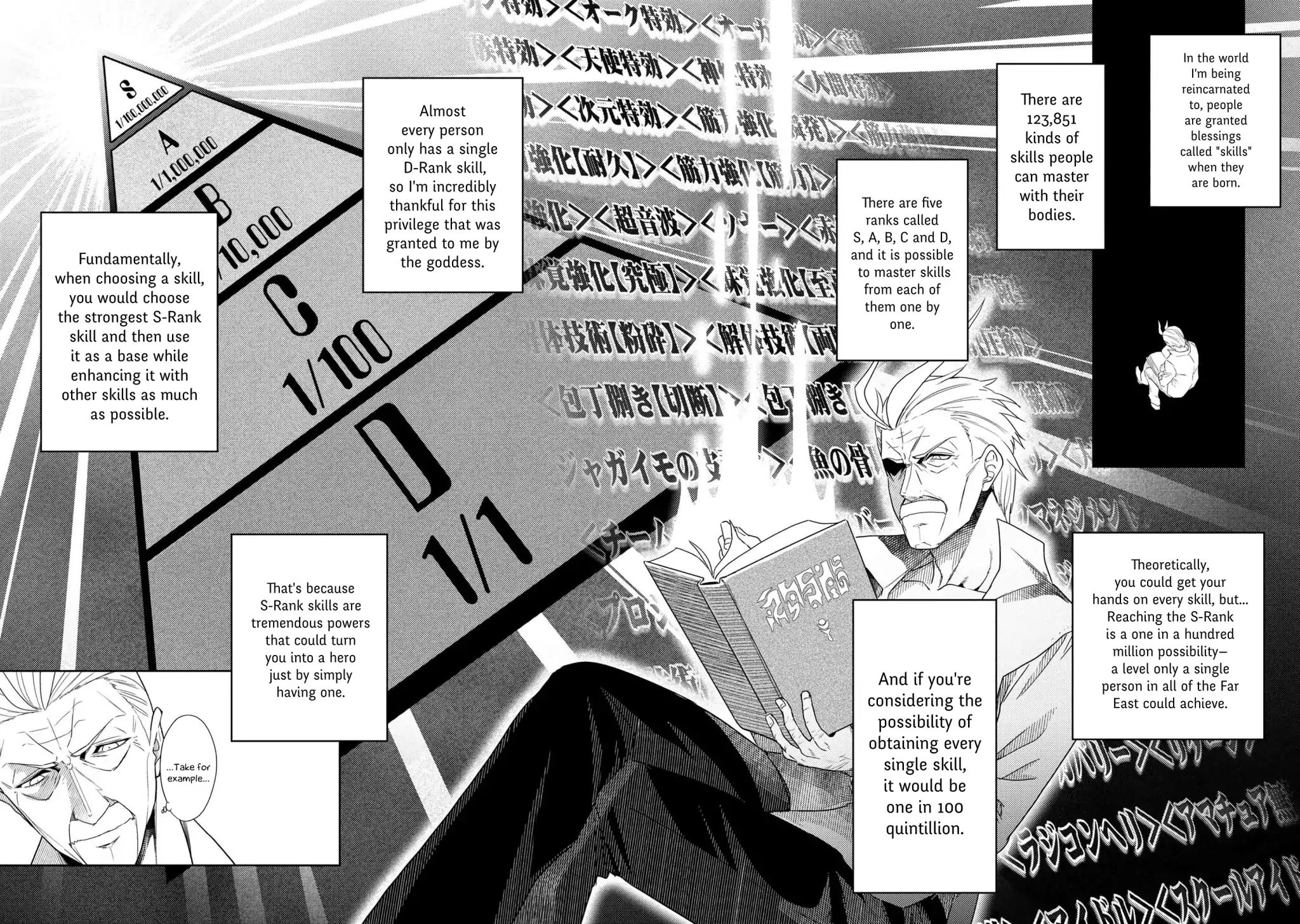 Page 1 of Chapter 1.2