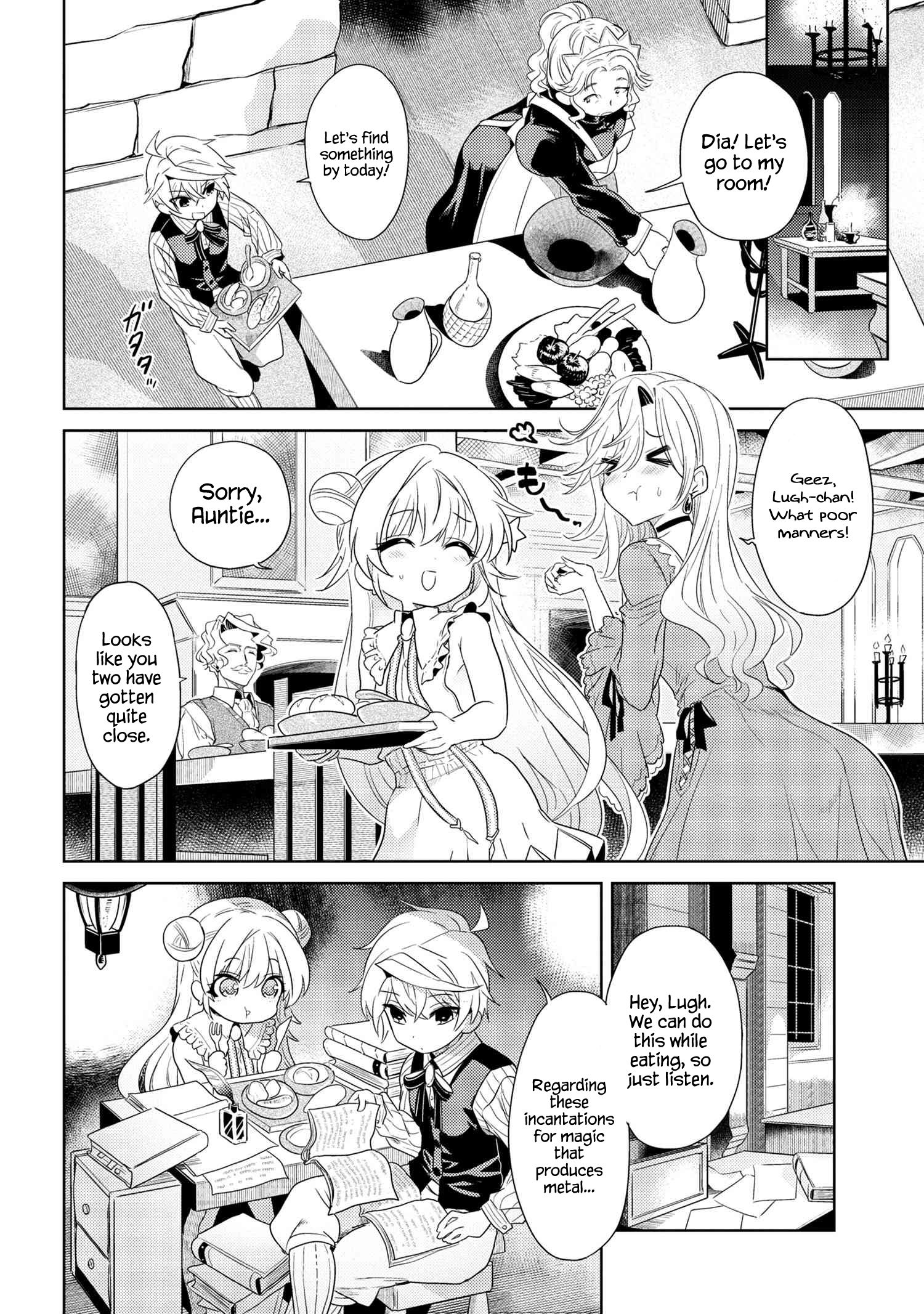 Page 8 of Chapter 3.1