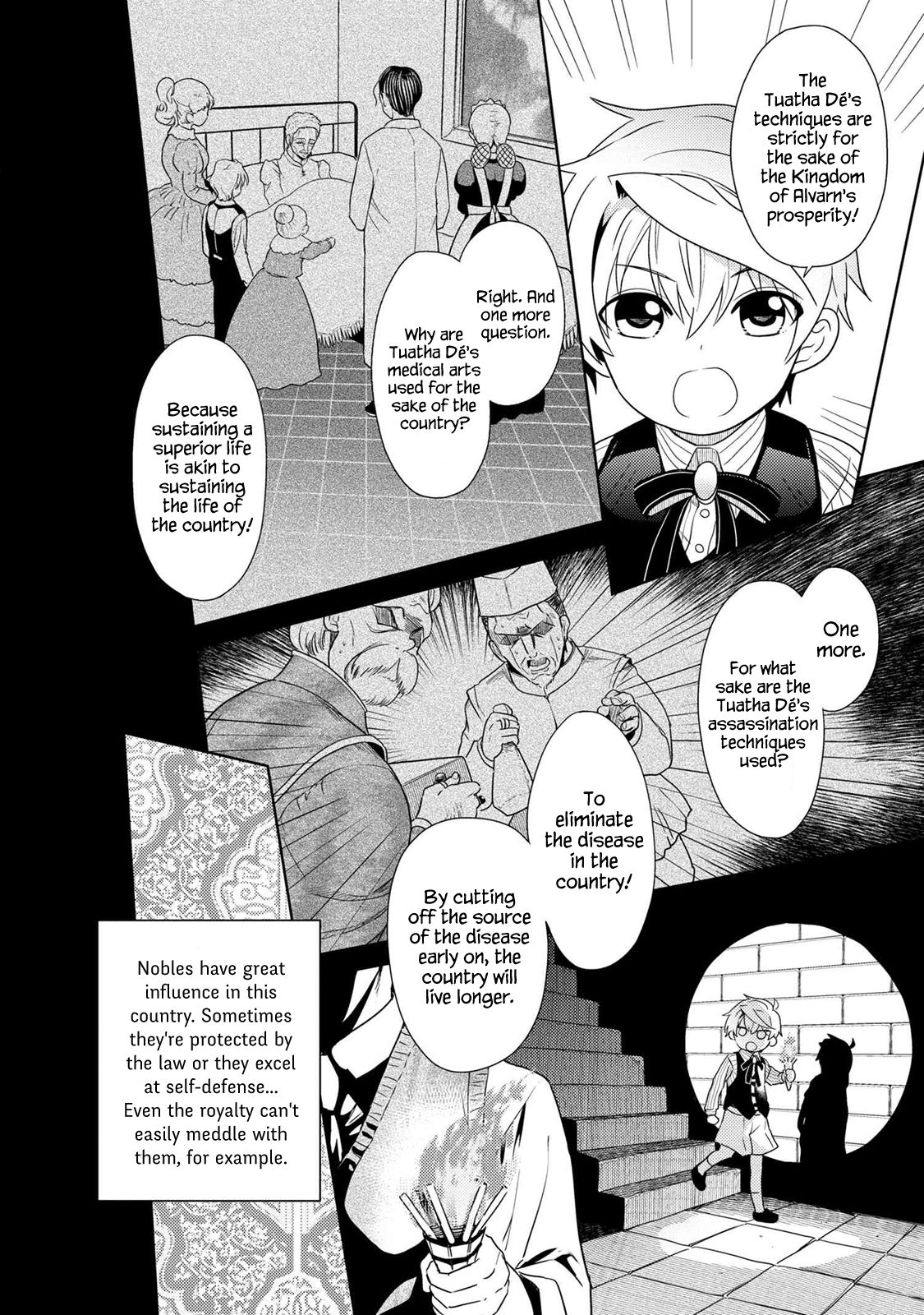 Page 8 of Chapter 2.1