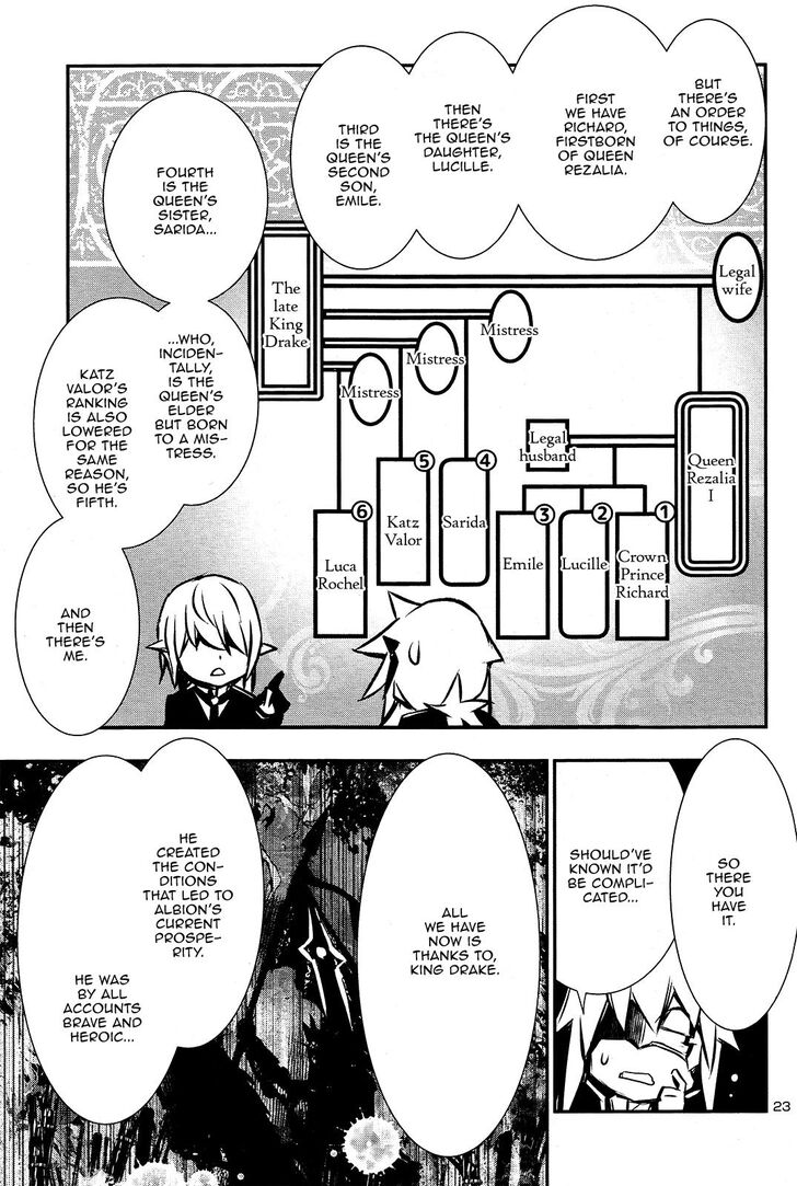 Page 22 of Chapter 37
