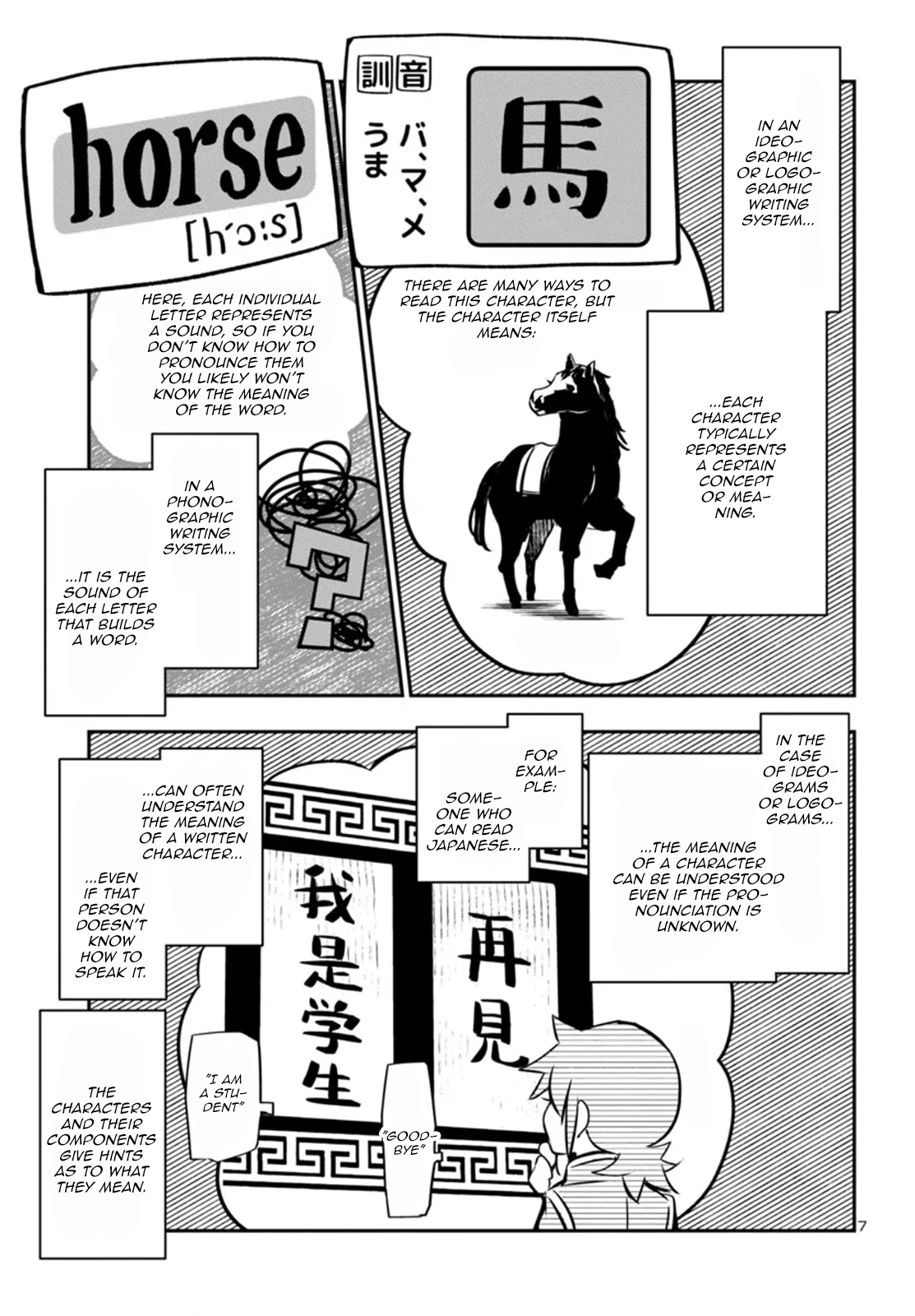Page 7 of Chapter 88