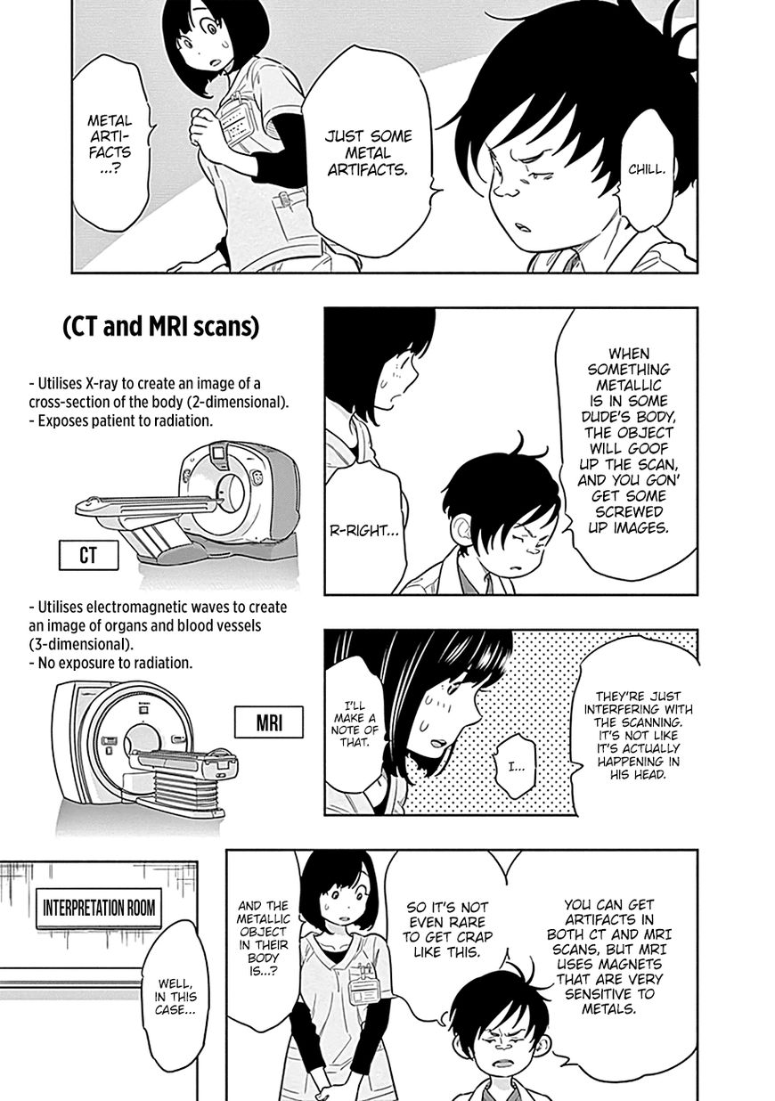 Page 54 of Chapter 1