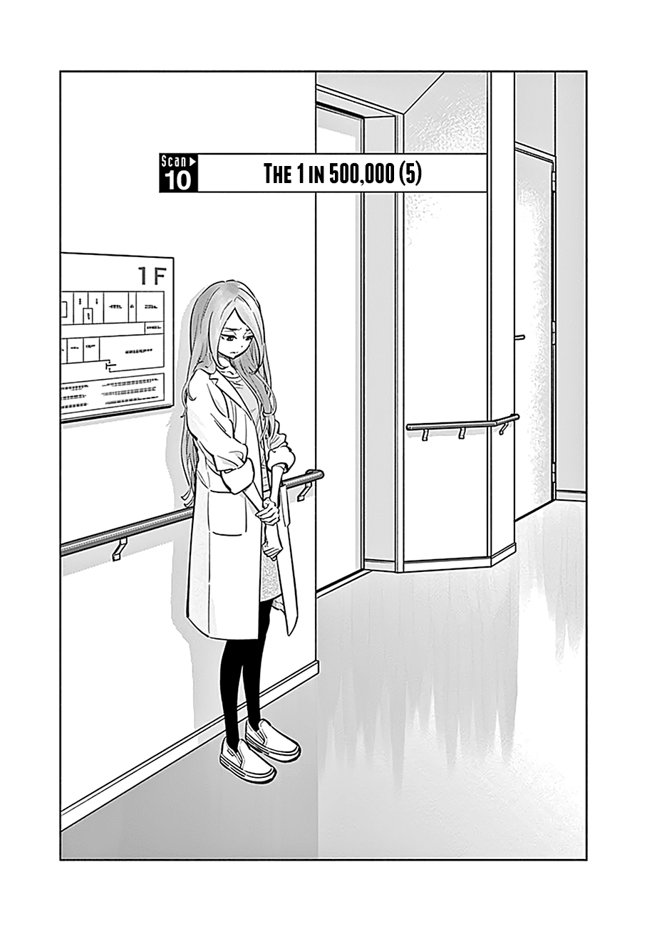 Page 2 of Chapter 10
