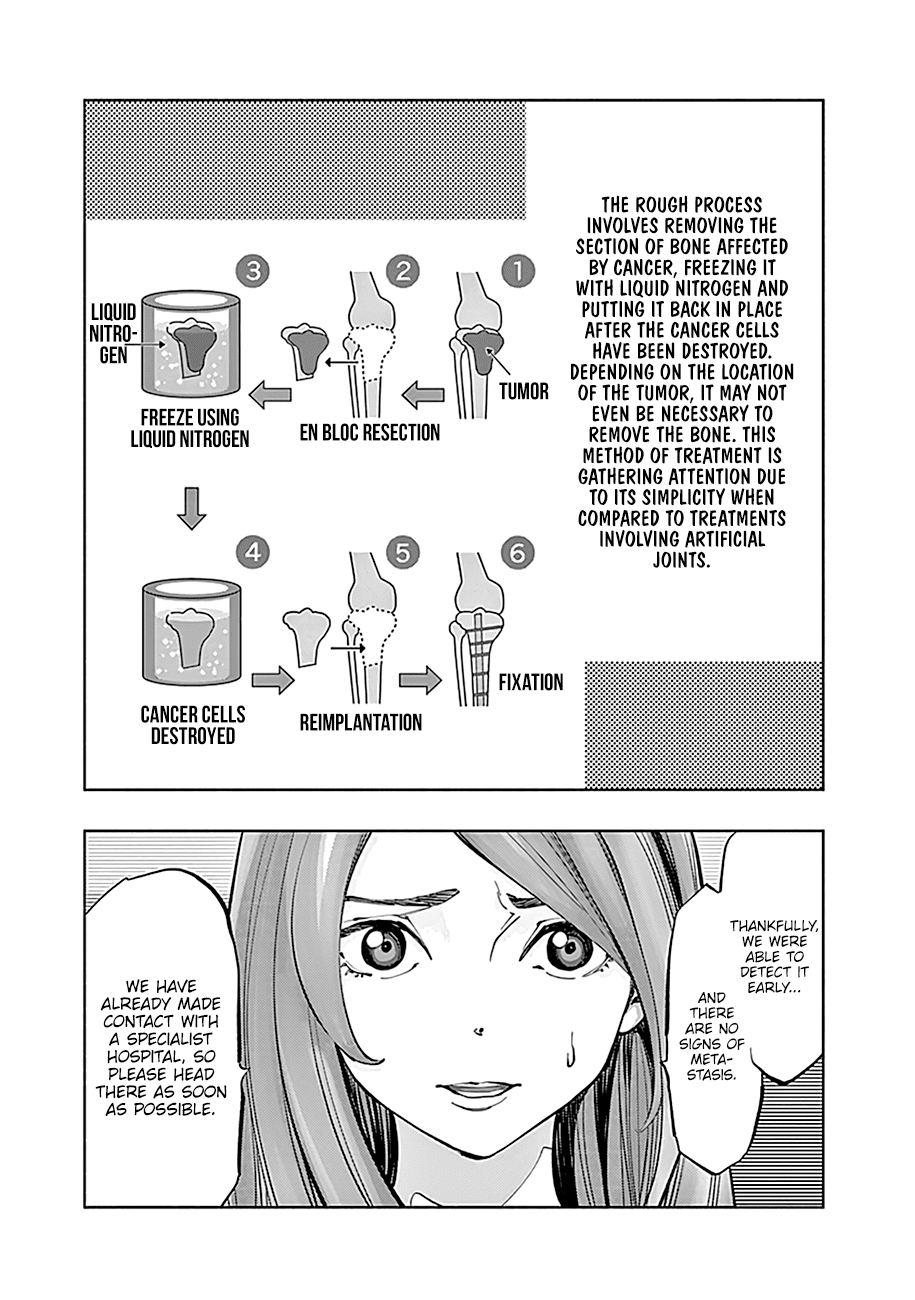 Page 6 of Chapter 10