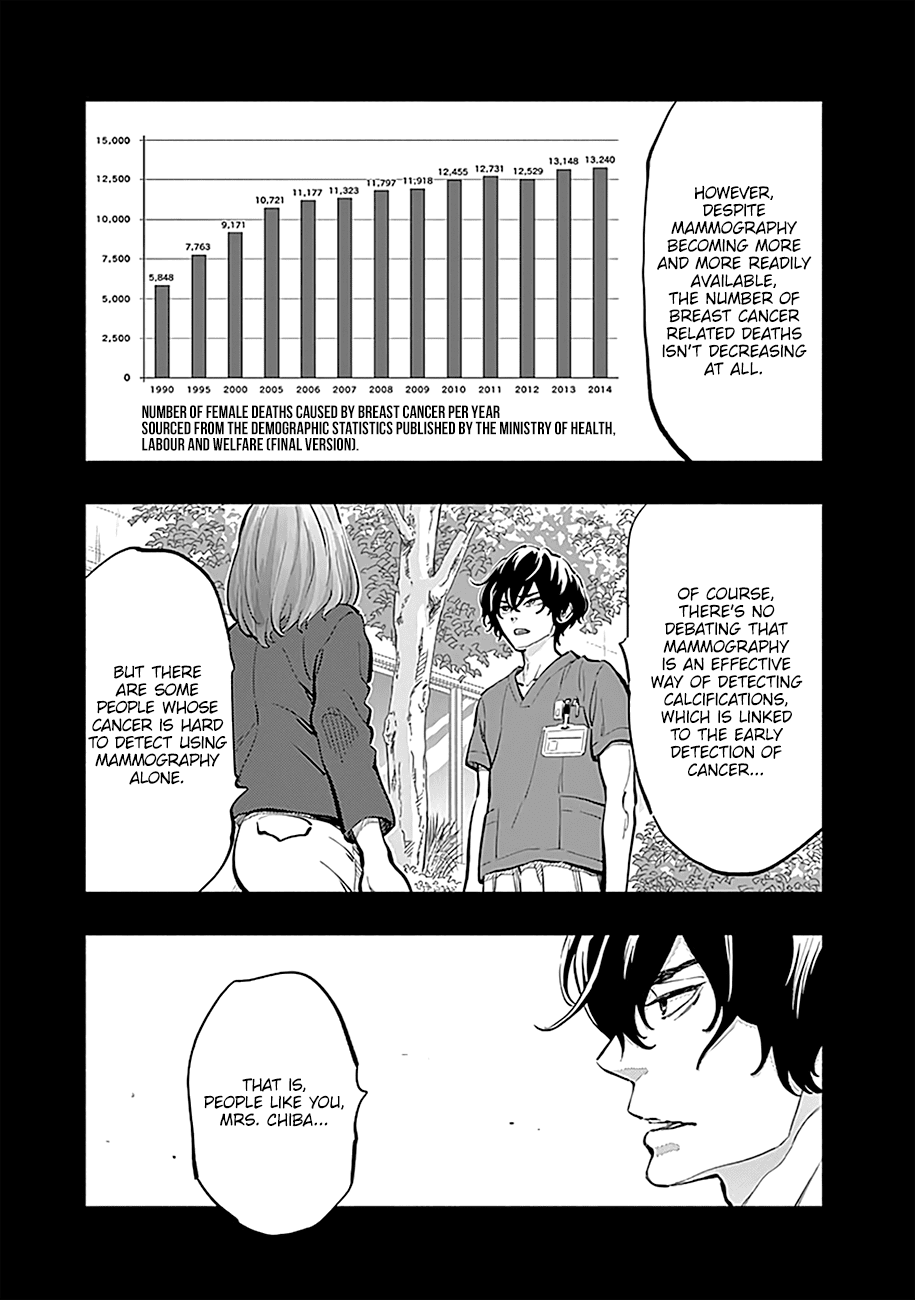 Page 6 of Chapter 13