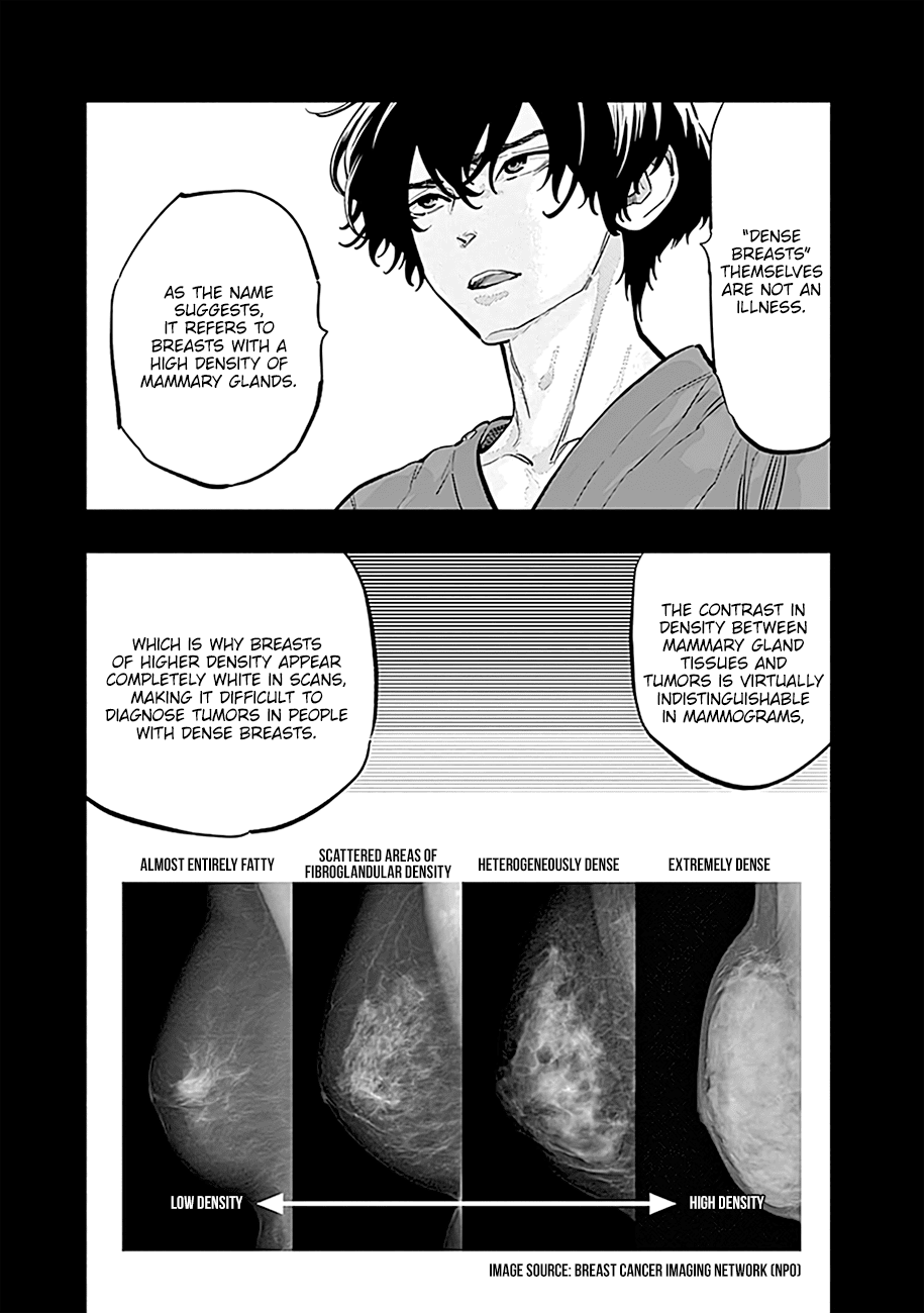 Page 8 of Chapter 13