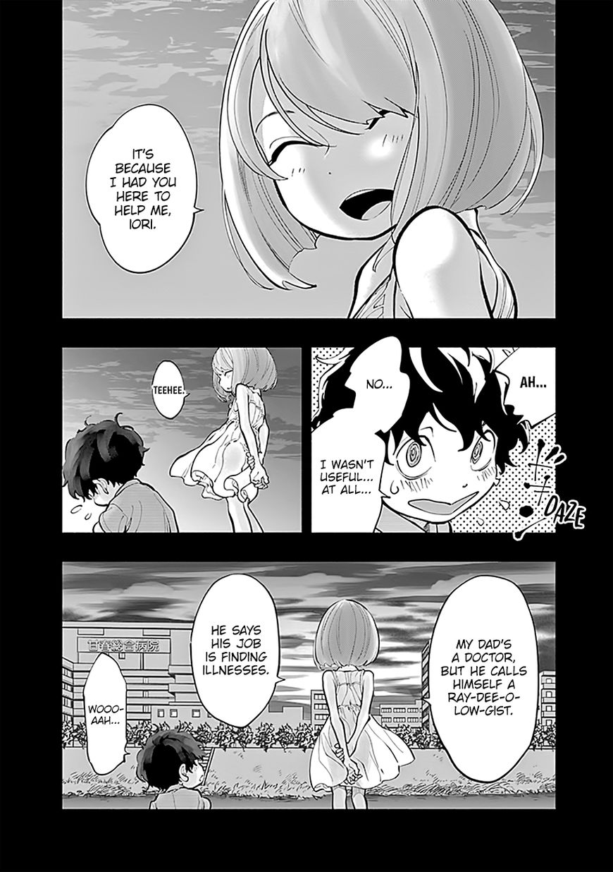 Page 48 of Chapter 2