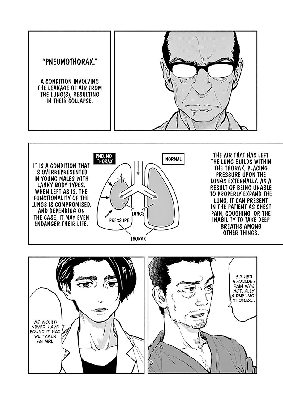 Page 7 of Chapter 28