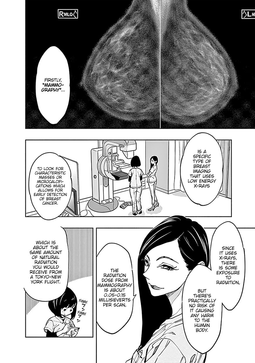 Page 19 of Chapter 3
