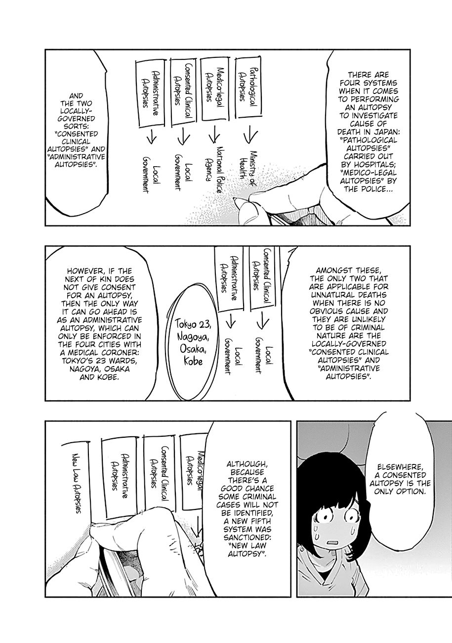Page 22 of Chapter 33