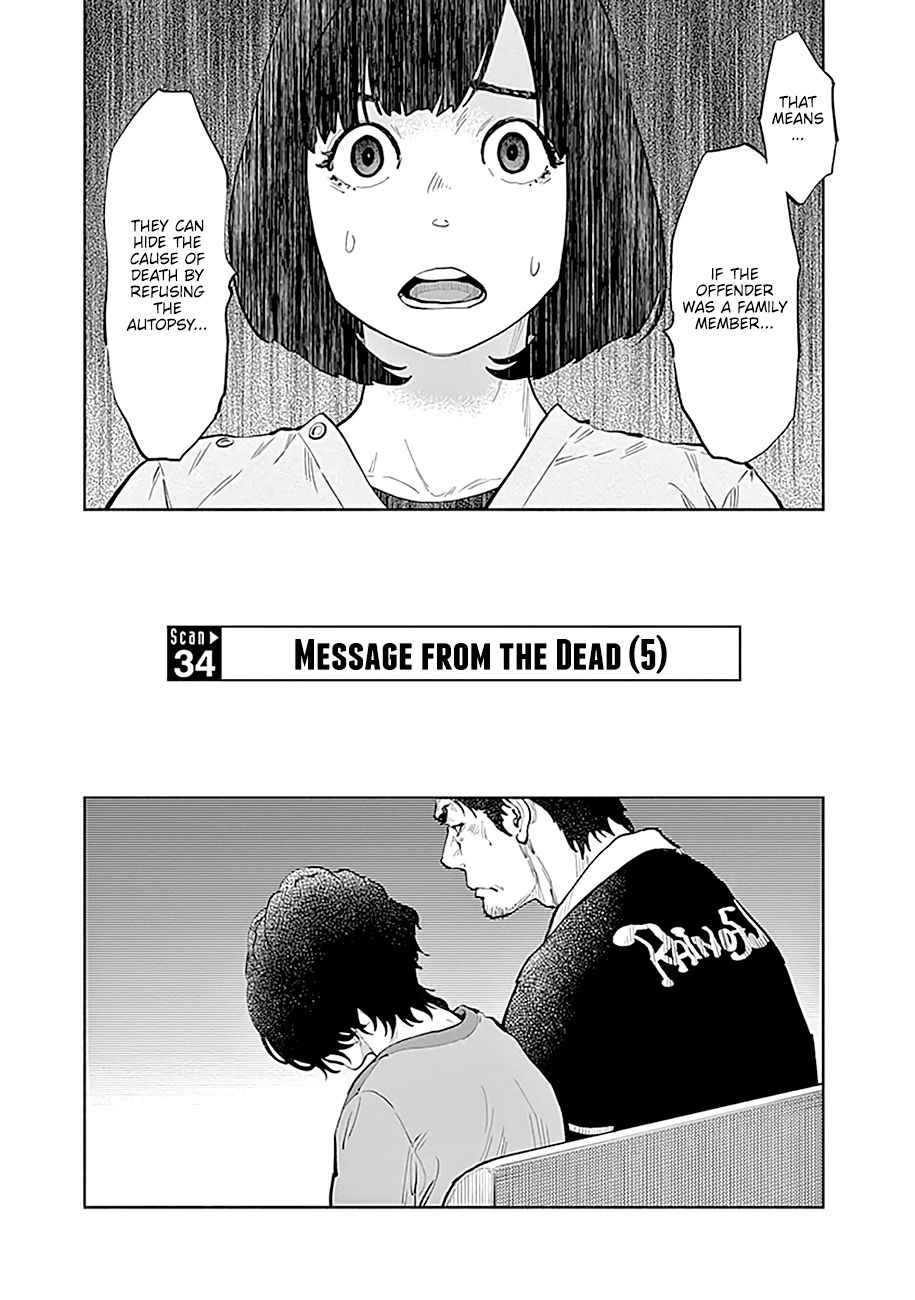 Page 2 of Chapter 34