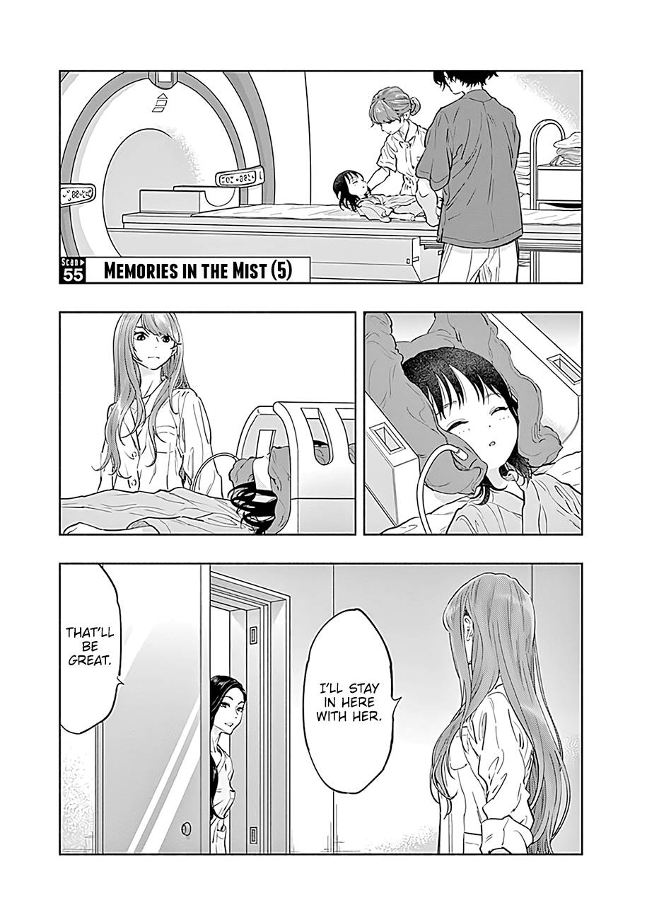 Page 2 of Chapter 55