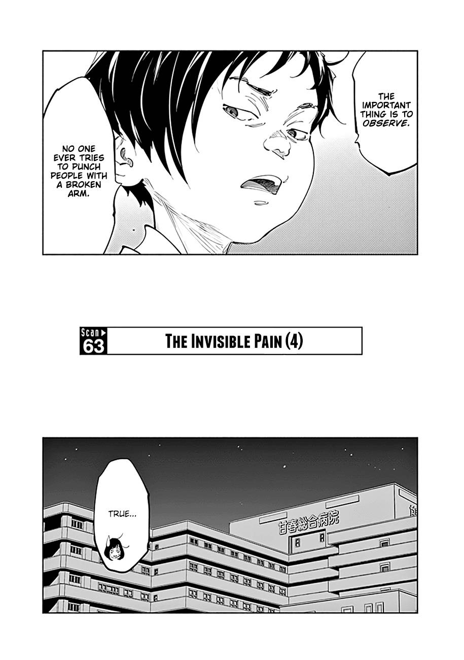 Page 2 of Chapter 63