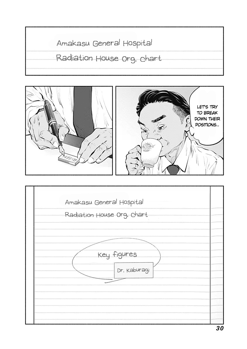 Page 31 of Chapter 84