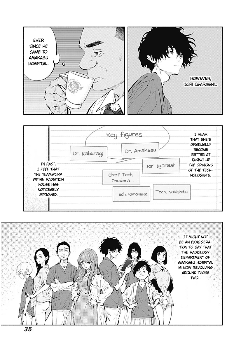Page 3 of Chapter 85