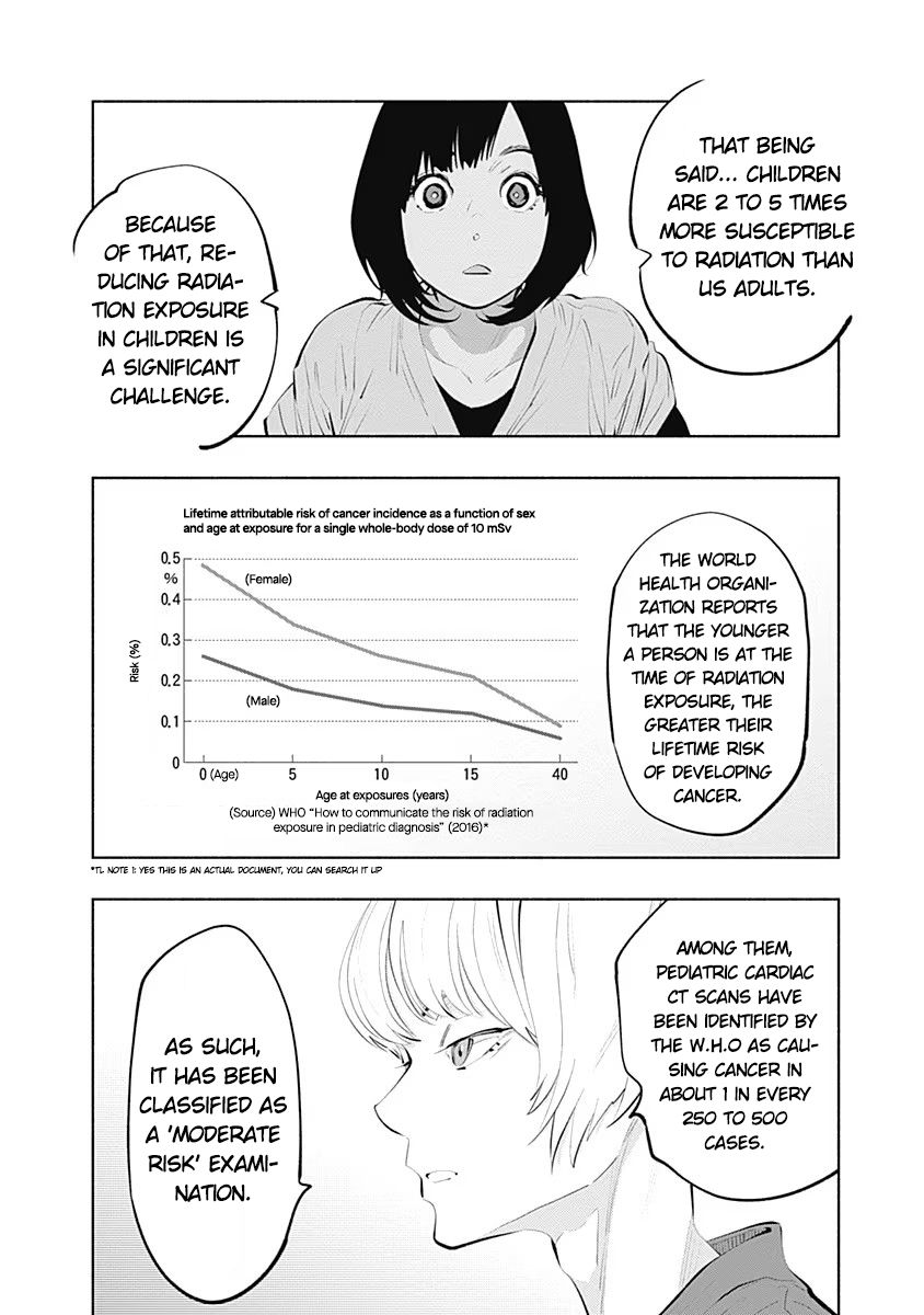 Page 10 of Chapter 87