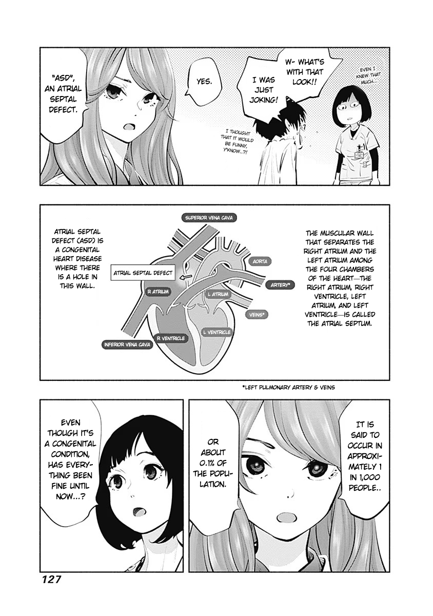 Page 15 of Chapter 88