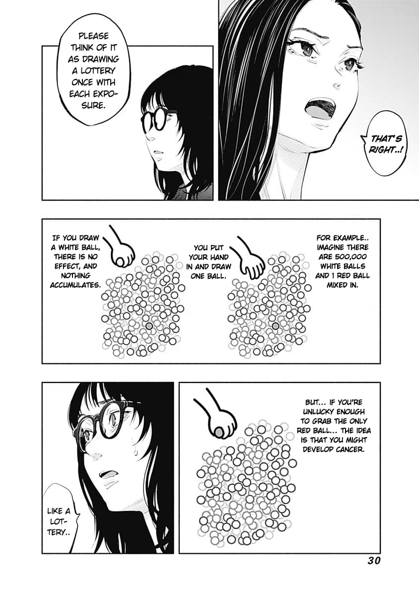 Page 29 of Chapter 90