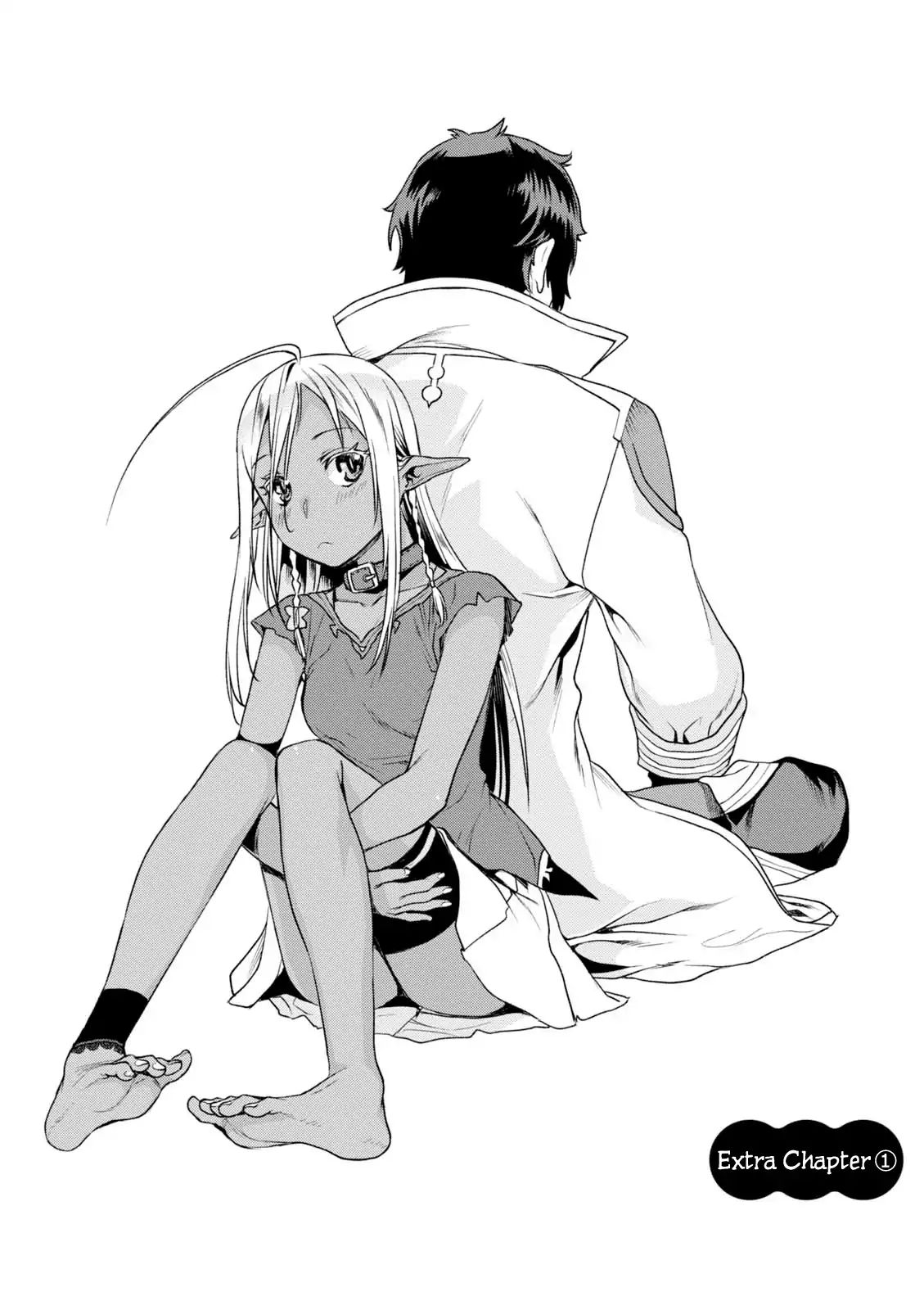 Page 2 of Chapter 10.5
