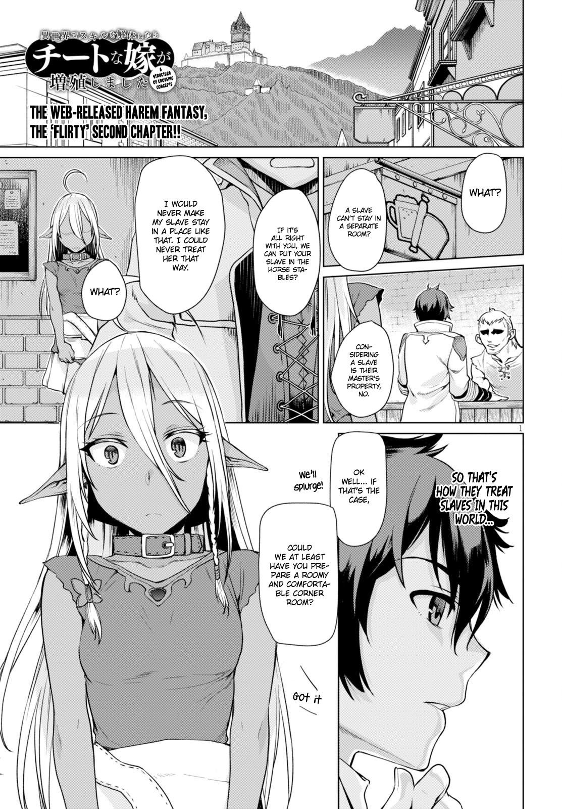 Page 2 of Chapter 2