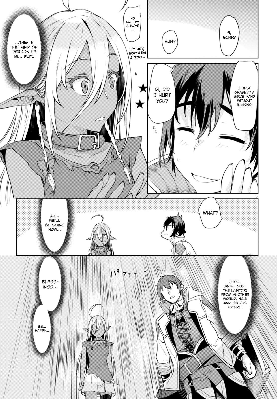 Page 6 of Chapter 2