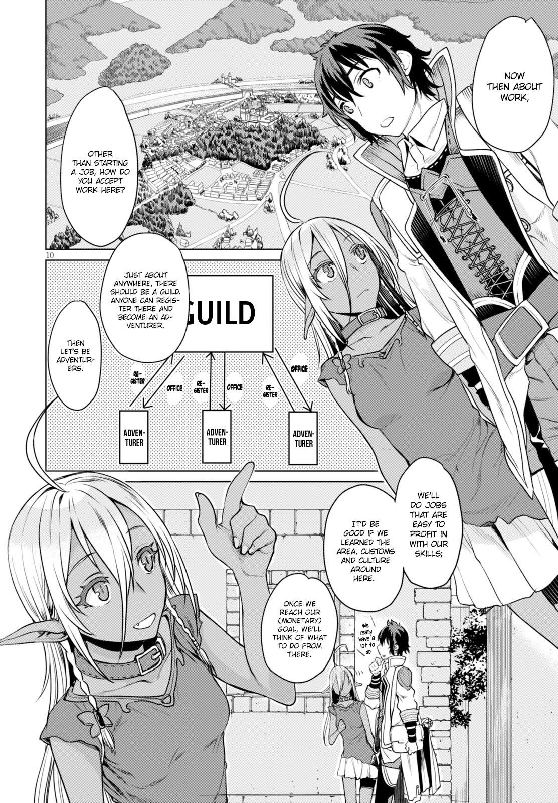 Page 11 of Chapter 2