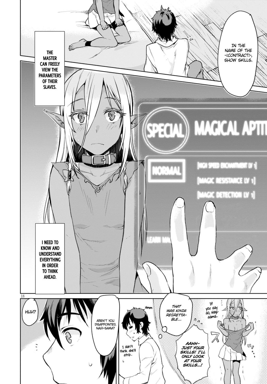 Page 19 of Chapter 2
