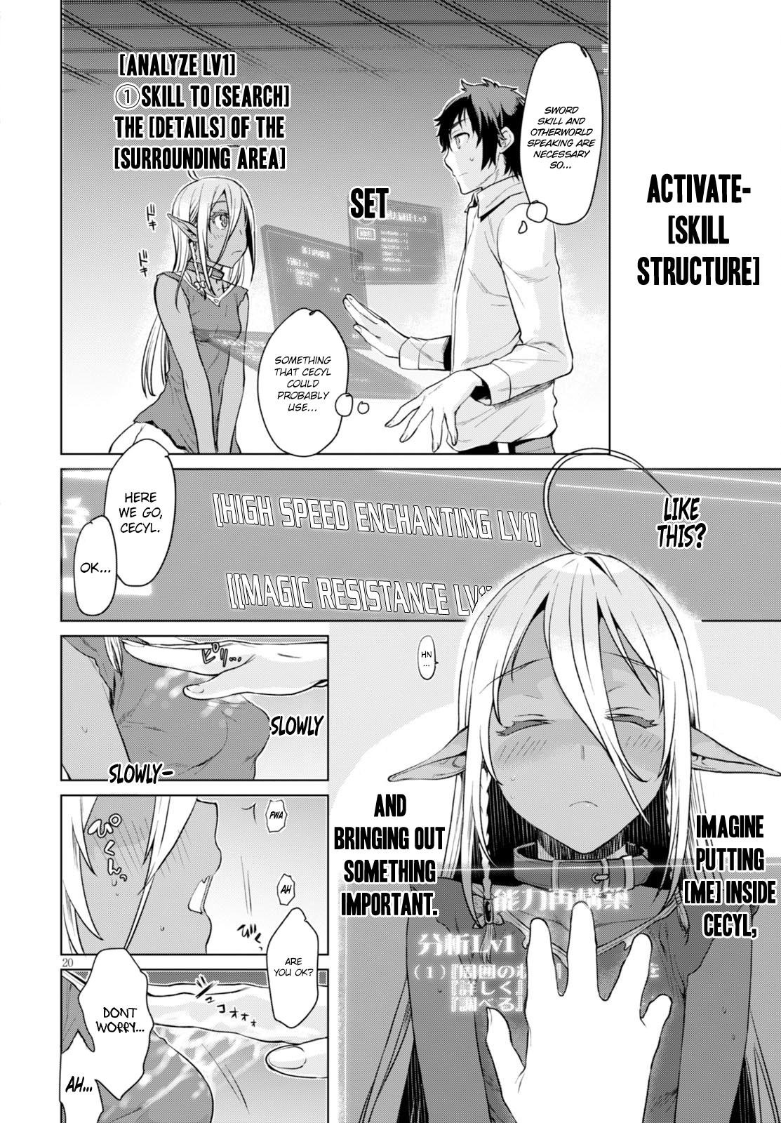 Page 21 of Chapter 2