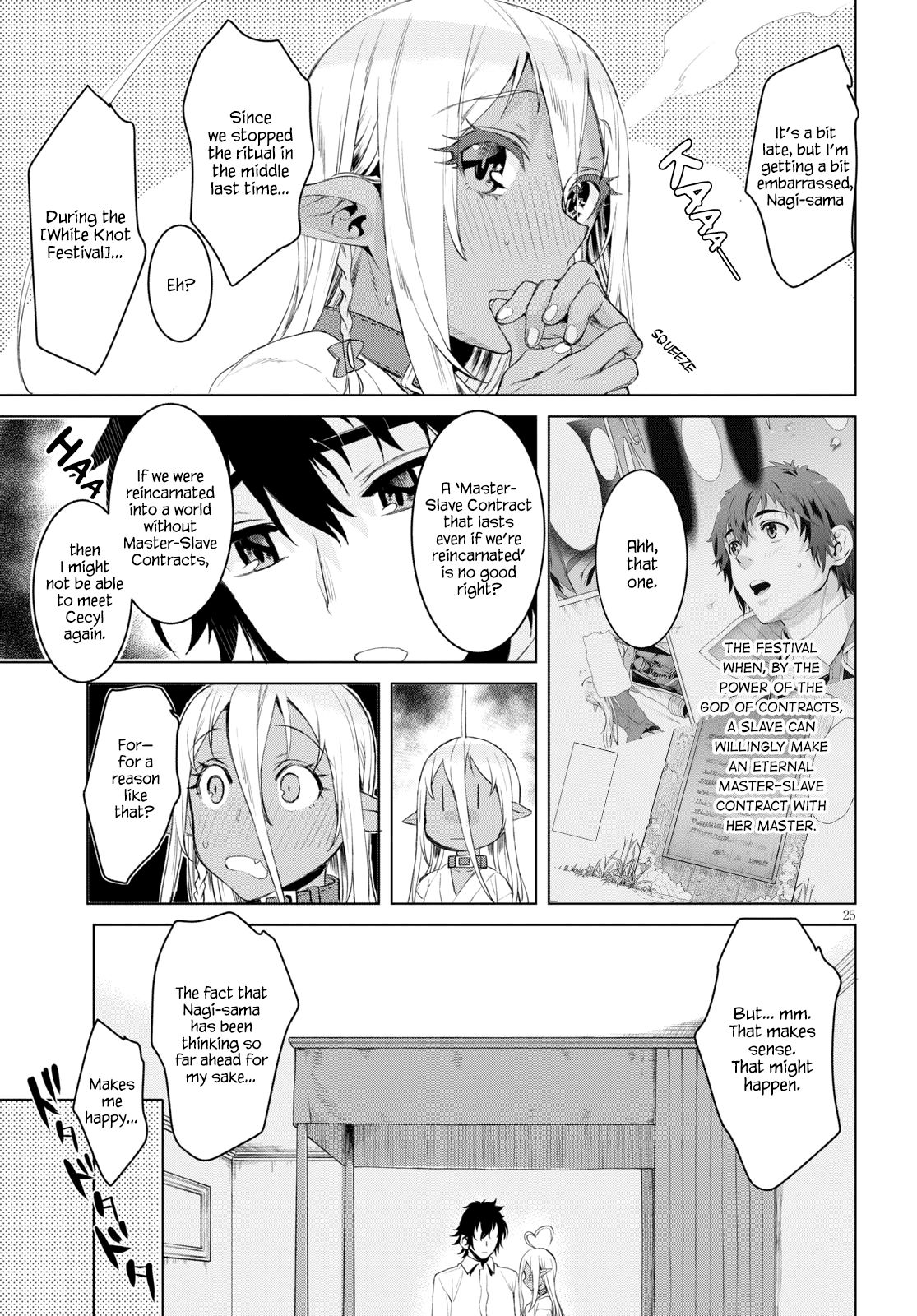 Page 24 of Chapter 27