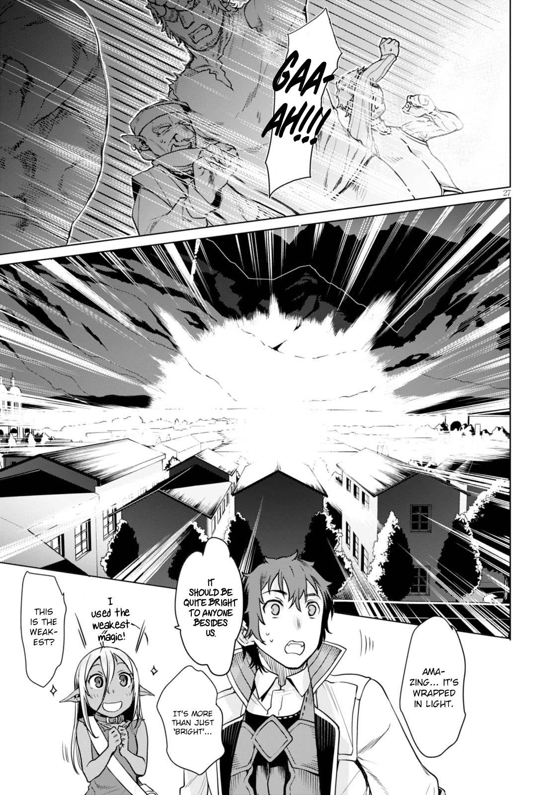 Page 28 of Chapter 3