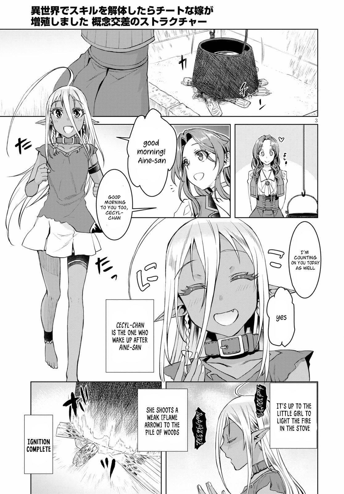 Page 3 of Chapter 32