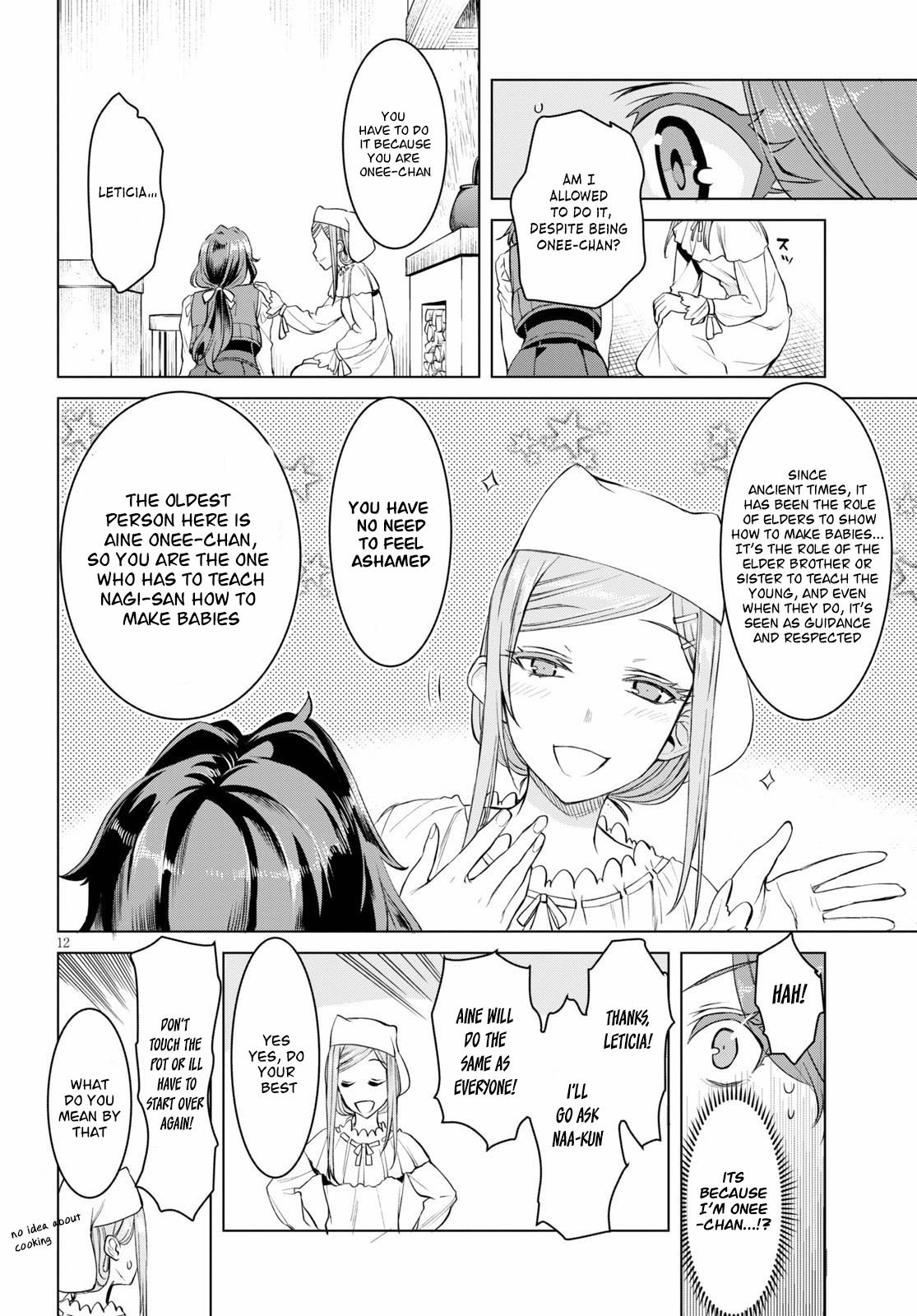 Page 12 of Chapter 32