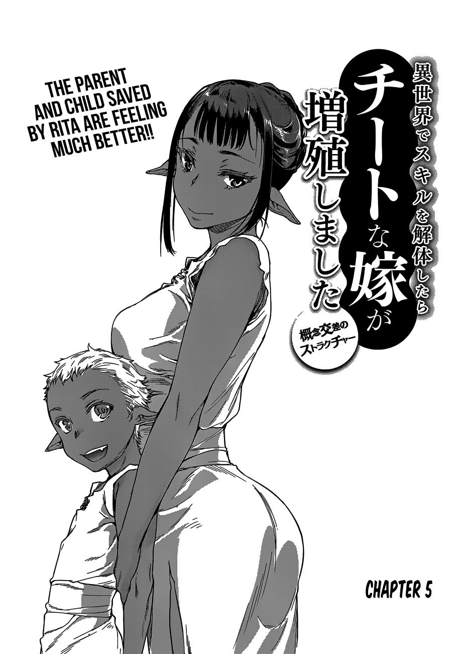 Page 3 of Chapter 5