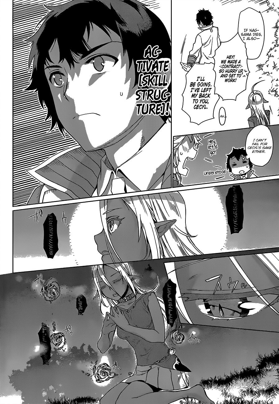 Page 29 of Chapter 5