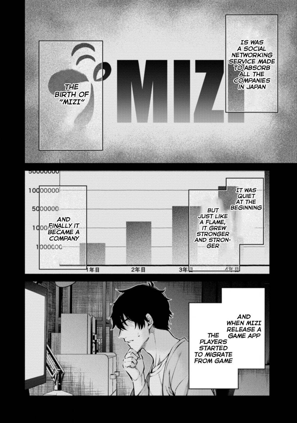 Page 4 of Chapter 15