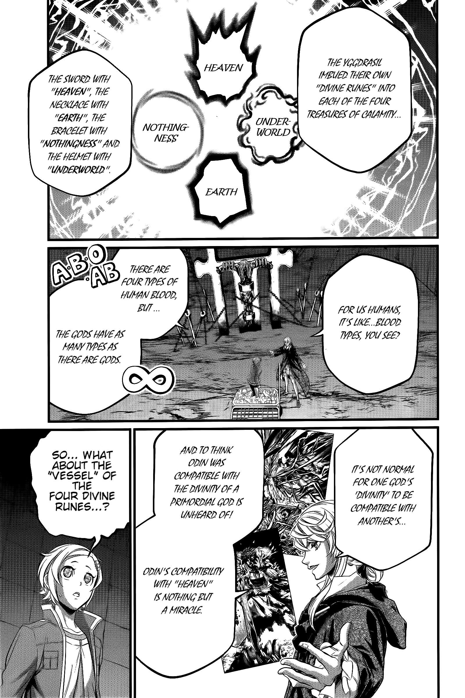 Page 14 of Chapter 98
