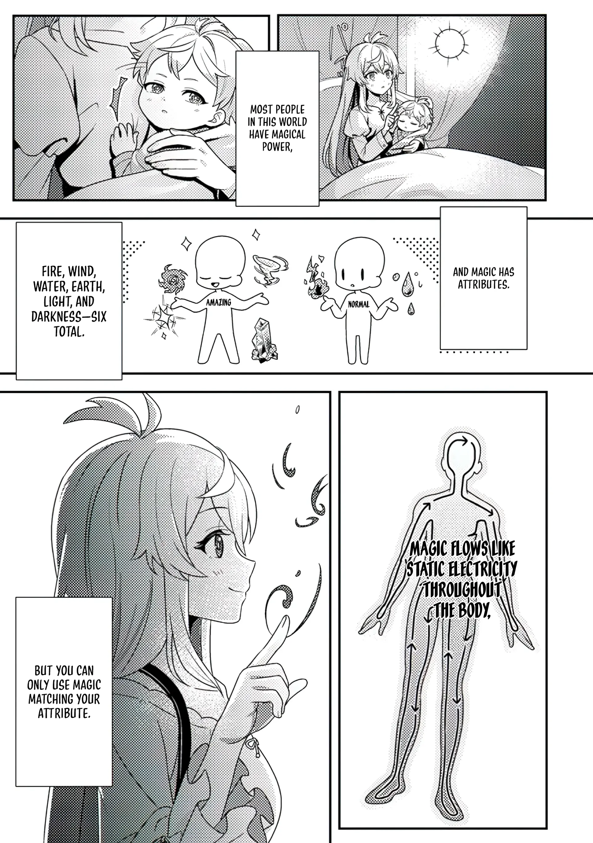 Page 12 of Chapter 1
